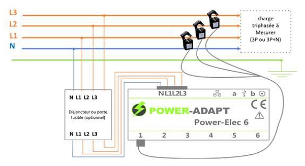 Compteur électrique connecté PowerElec