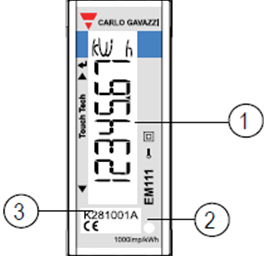 PDU MID Description panneau frontal