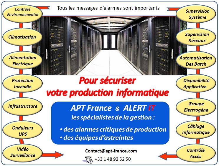 Specialiste des alarmes critiques scuriser production informatique