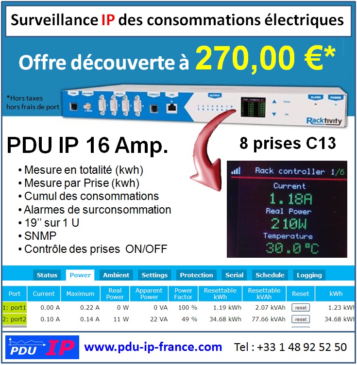 surveillance IP des consommations lectrique